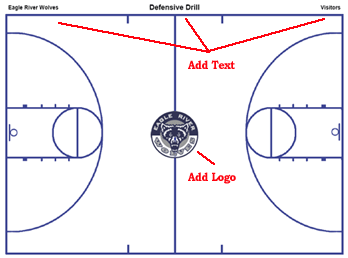 Basketball Court Dimensions Diagram