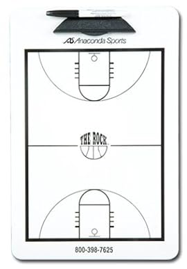 Basketball Court Layout For Coaching