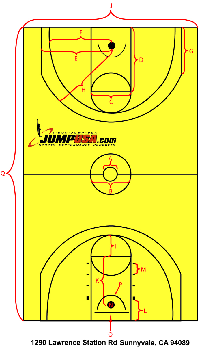 Basketball Court Sizes Dimensions