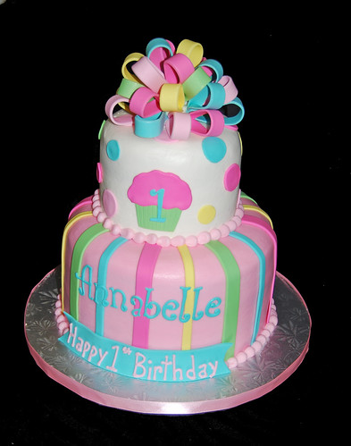 Birthday Cake Ideas For Girls
