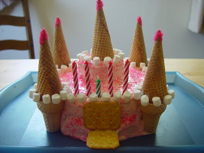Birthday Cakes For Men Ideas