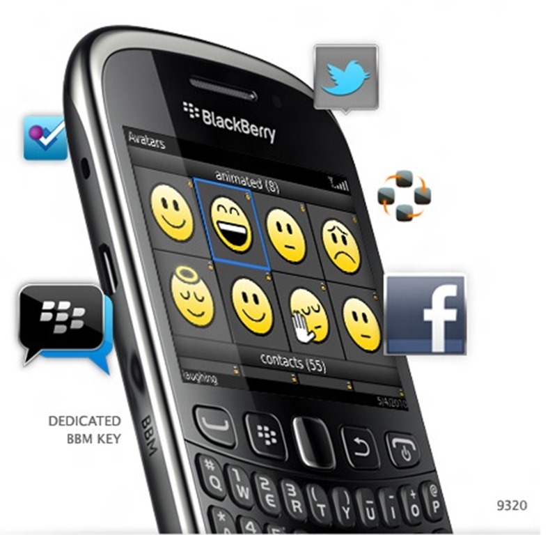 Blackberry 9320 Price