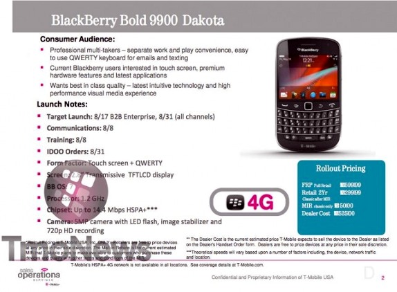 Blackberry Bold 4 9900 Price In Dubai