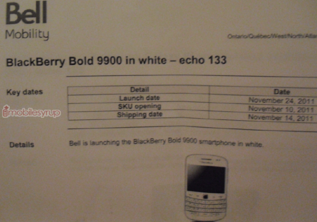 Blackberry Bold 4 9900 White