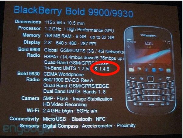 Blackberry Bold 9900 Touch Screen Not Working