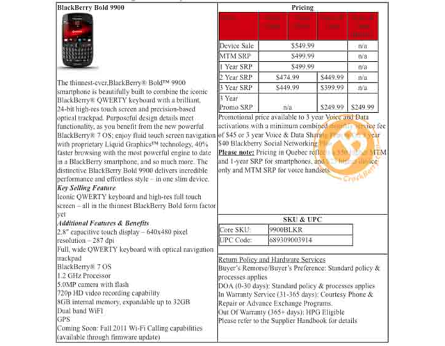 Blackberry Bold 9900 White Price In Usa