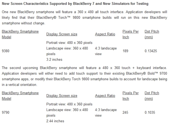 Blackberry Curve 9380 Review Crackberry