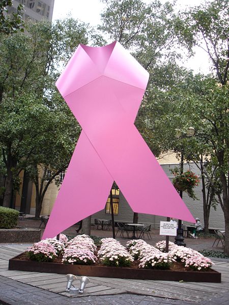 Breast Cancer Signs And Symptoms In Women