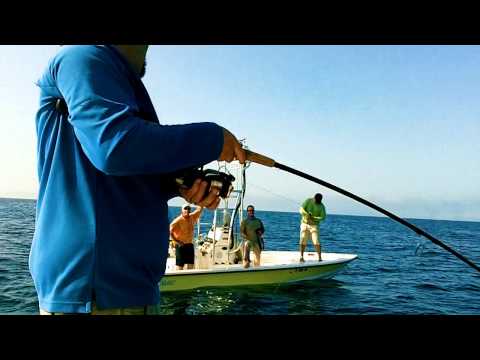 Fishing Tackle Shops Panama City