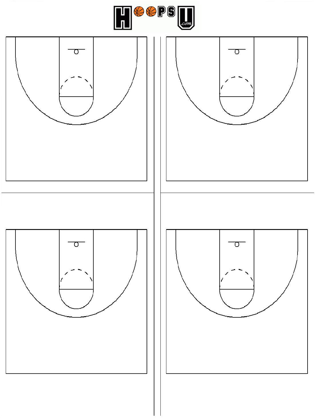 Middle School Basketball Court Dimensions And Measurements