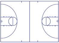 Middle School Basketball Court Dimensions And Measurements