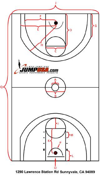 Nba Basketball Court Diagram