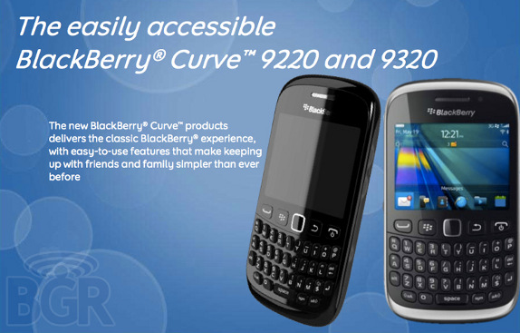 New Blackberry Curve 9220 Price In India