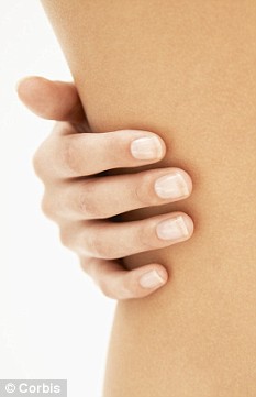 Skin Cancer Symptoms In Women
