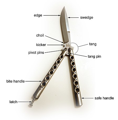 Training Butterfly Knife Canada